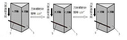 Method for manufacturing delta type hard alloy micro milling cutter