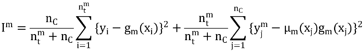 A transmission method and a transmission system for a remote monitoring video