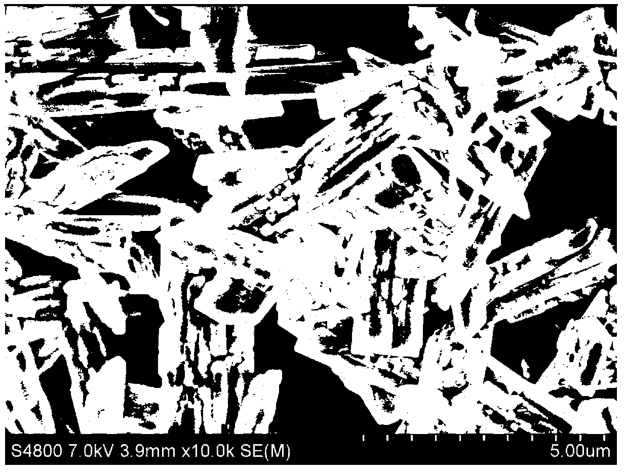 Near-infrared response photocatalysis material Cu2(OH)PO4 and preparation method