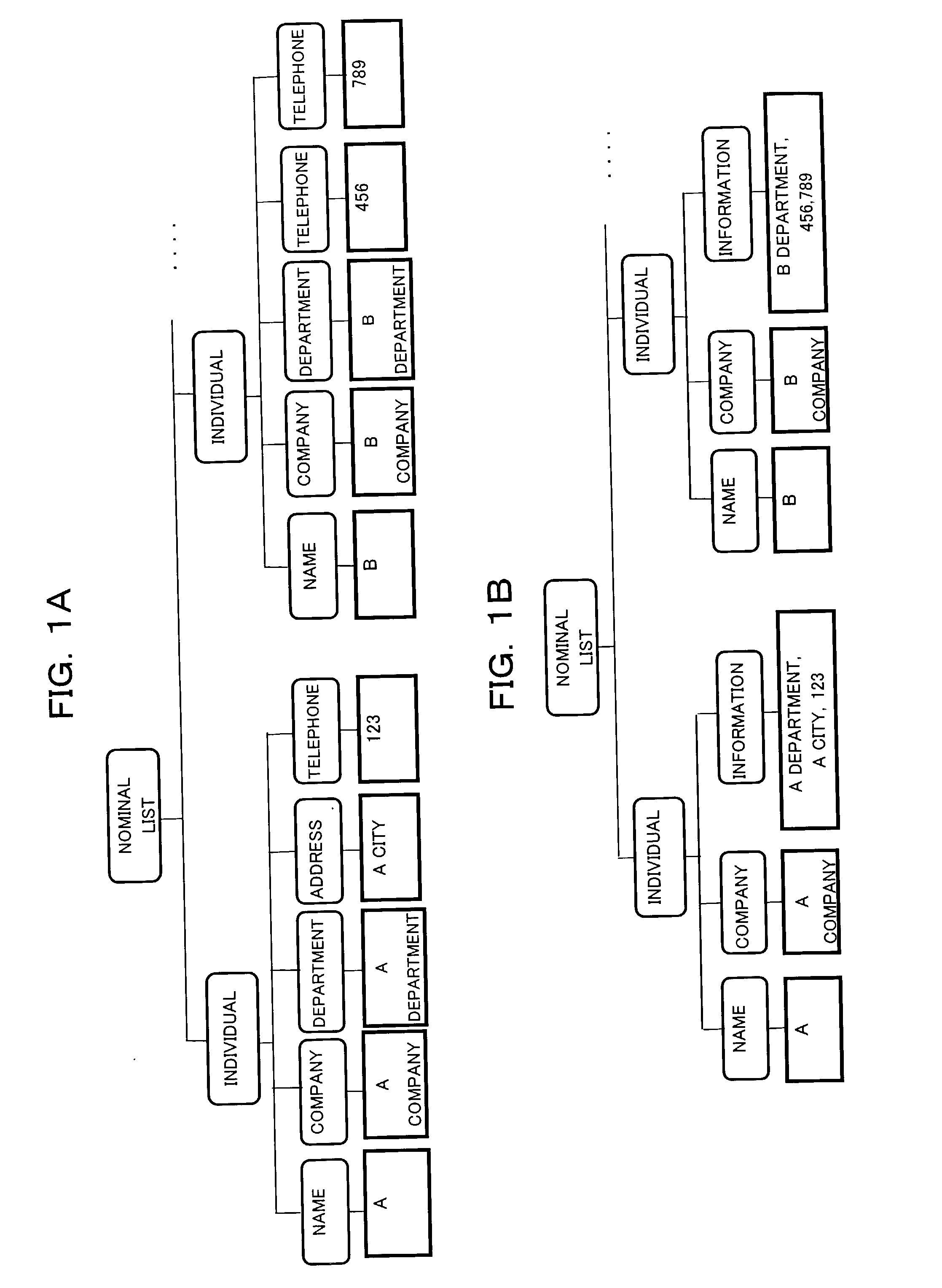 Structured document converting method and data converting method