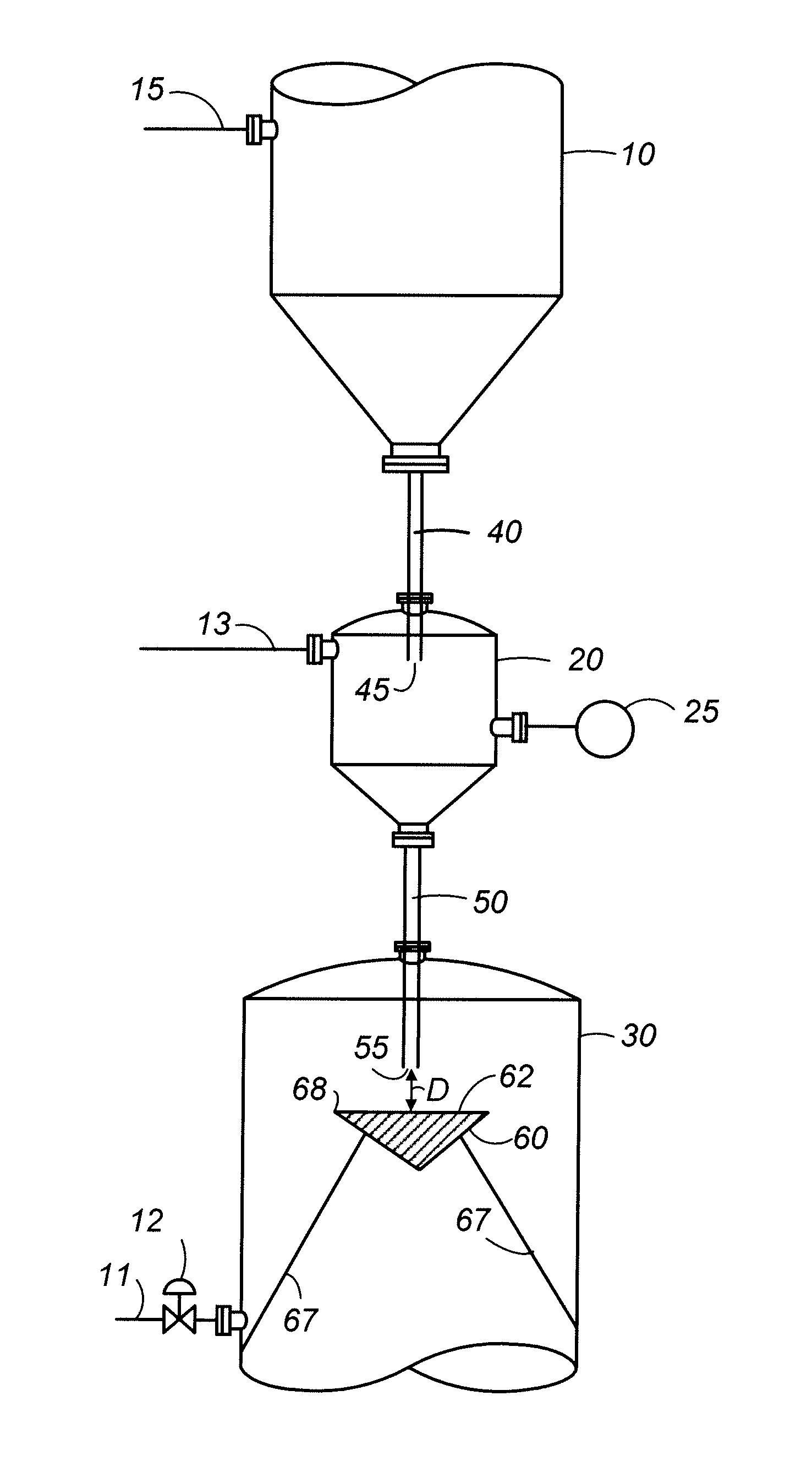 Apparatus for transferring particles