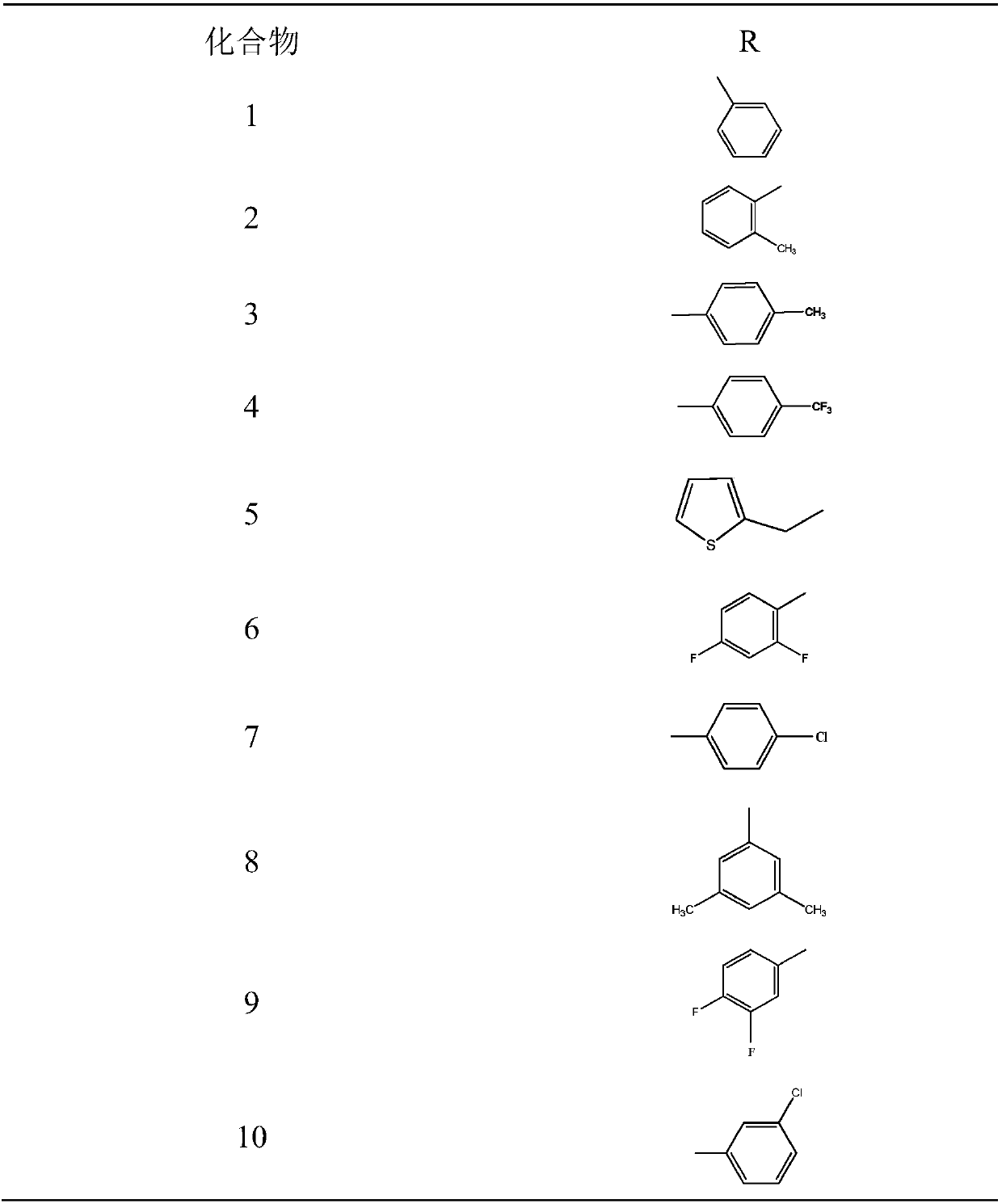 Cycloviral buxicine d derivatives and their medicinal uses