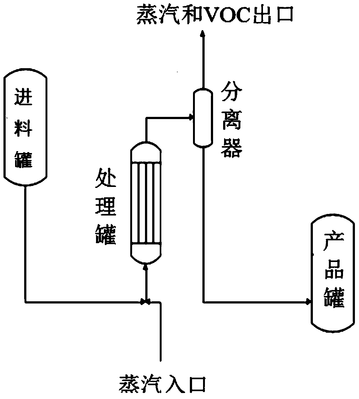 A kind of high-fullness environment-friendly interior wall paint and preparation method thereof