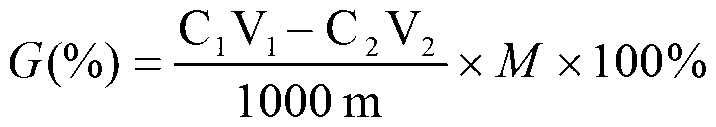 Method for grafting linear low density polyethylene to polar monomer