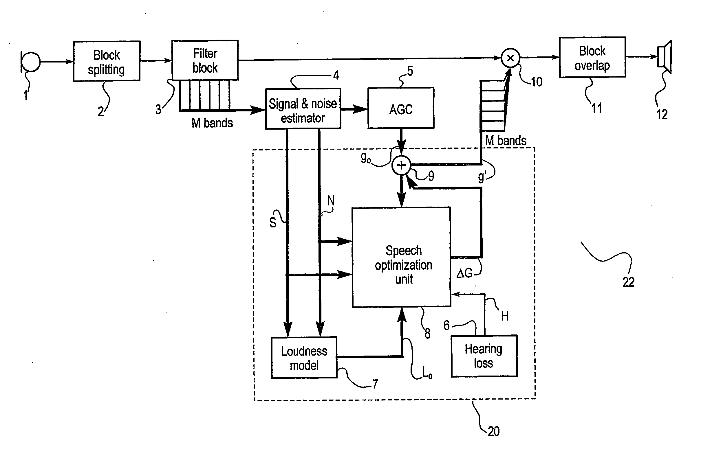 Hearing aid and a method for enhancing speech intelligibility