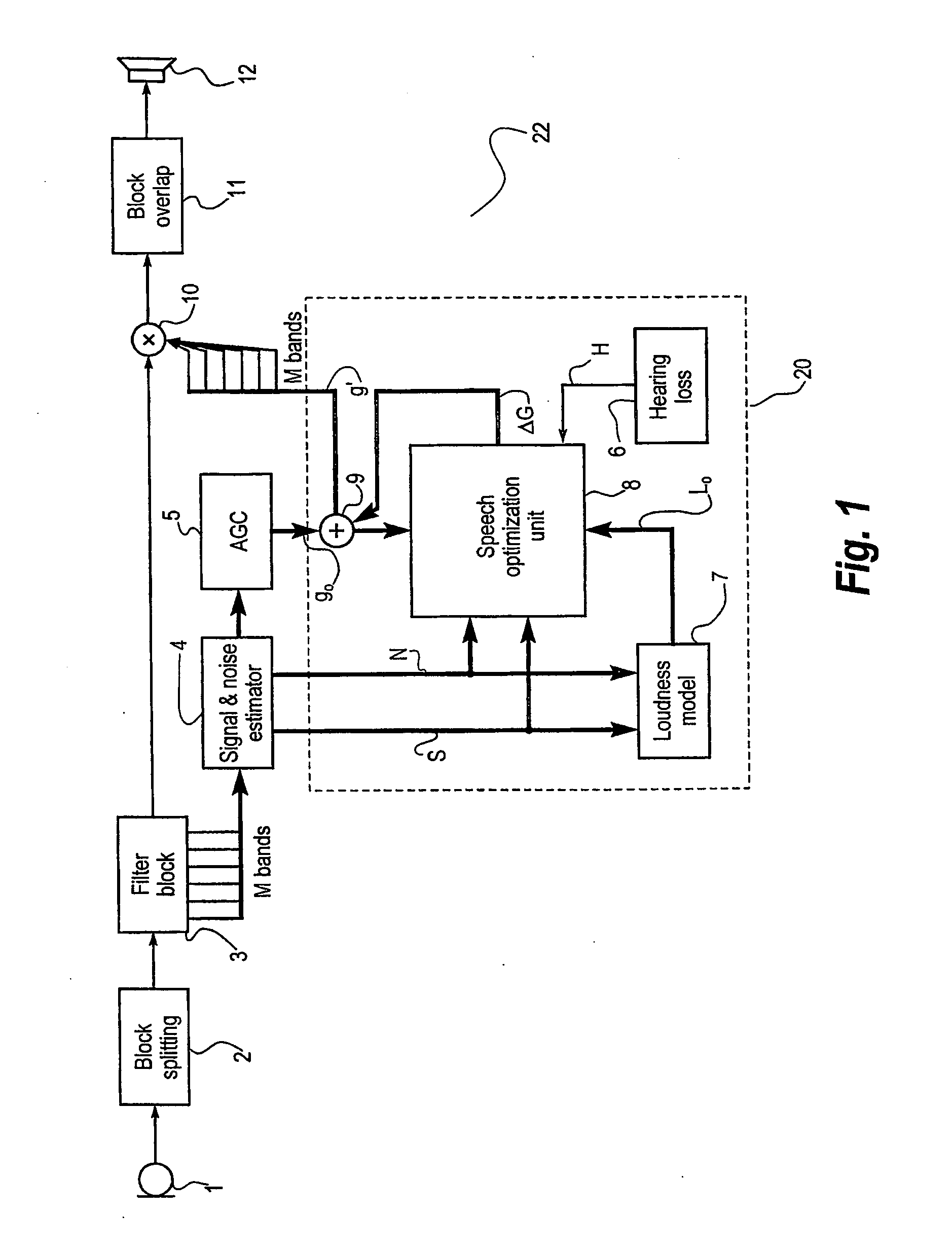 Hearing aid and a method for enhancing speech intelligibility