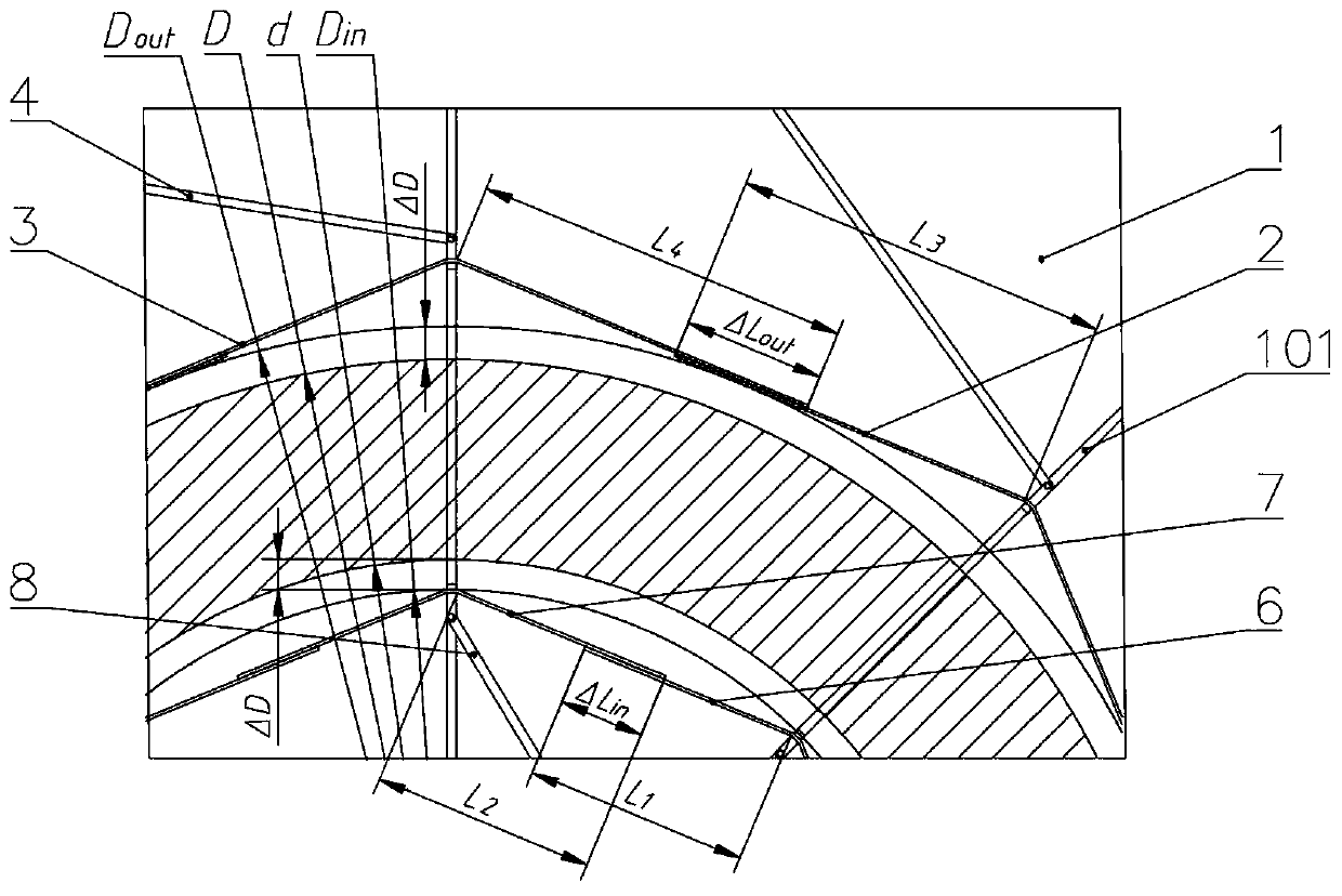 Dimension-variable ring-shaped working flume structure for ultrasonic scanning of large-scale rings