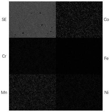 High-entropy alloy CoCrFeMnNi and atomization powder making method manufacturing technique