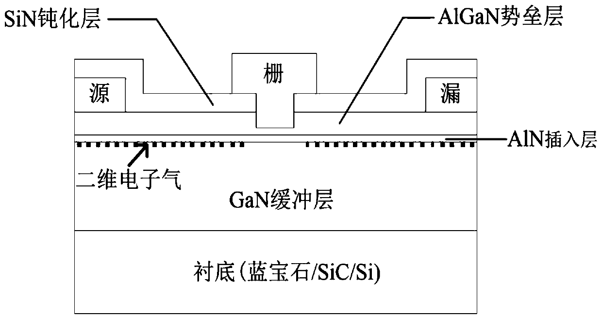 Fabrication method of threshold voltage controllable gan-based enhanced device based on real-time monitoring of open gate structure parameters