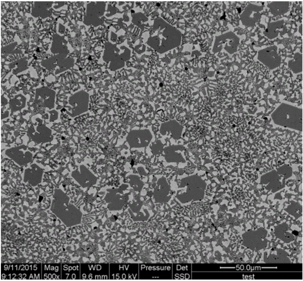 Flux core for nano-modified boron-containing high-chromium iron hardfacing self-protection flux-cored wire