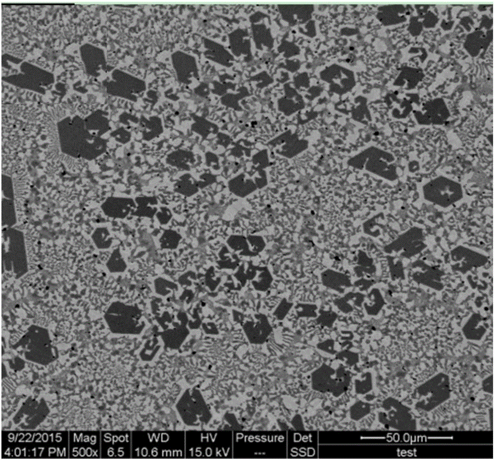 Flux core for nano-modified boron-containing high-chromium iron hardfacing self-protection flux-cored wire