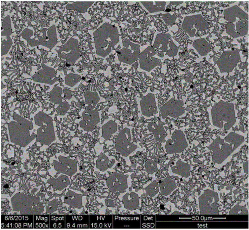 Flux core for nano-modified boron-containing high-chromium iron hardfacing self-protection flux-cored wire