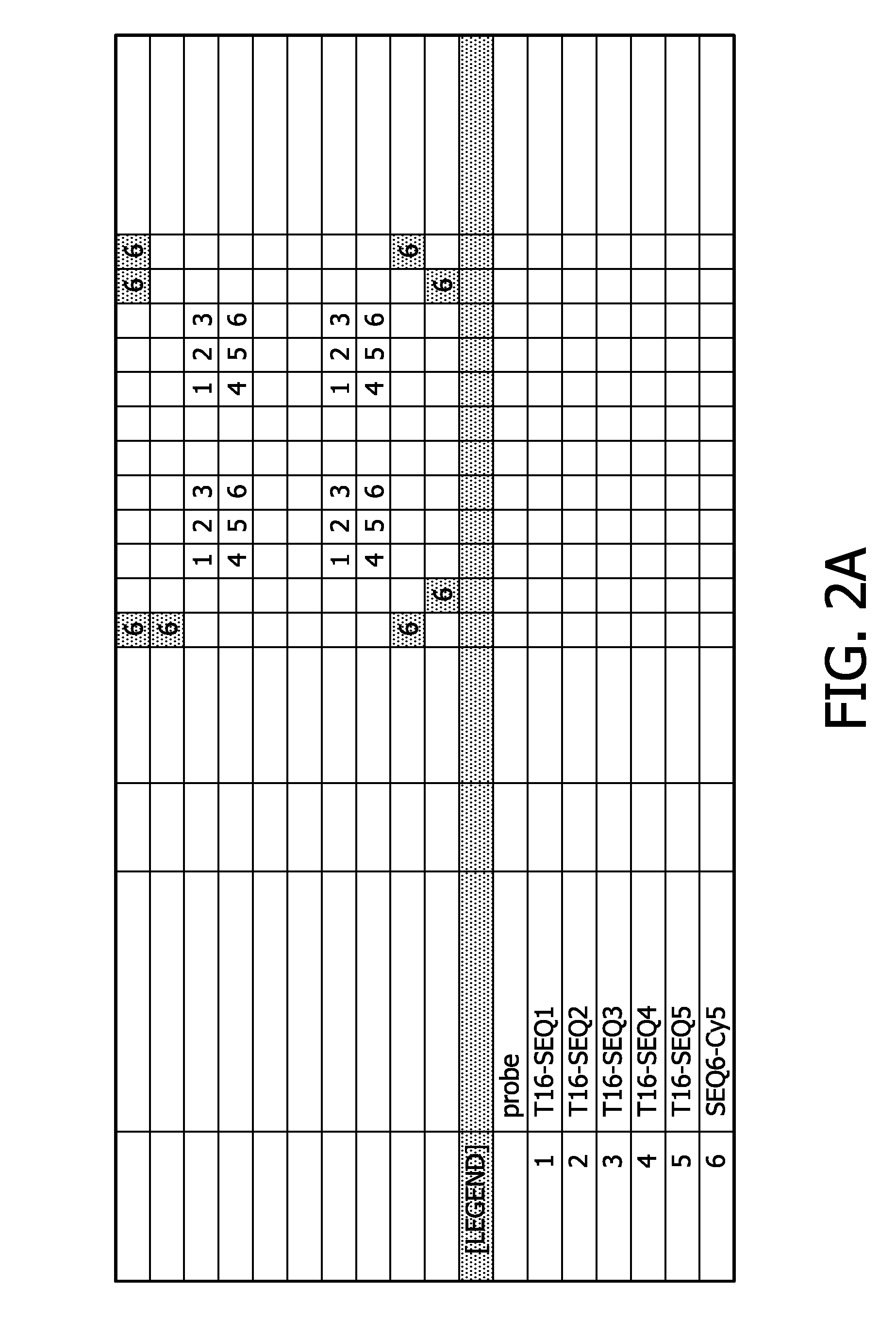 Method for testing and quality controlling of nucleic acids on a support