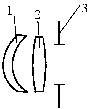 Multifunctional intelligent type laser speckle interference measuring device and method