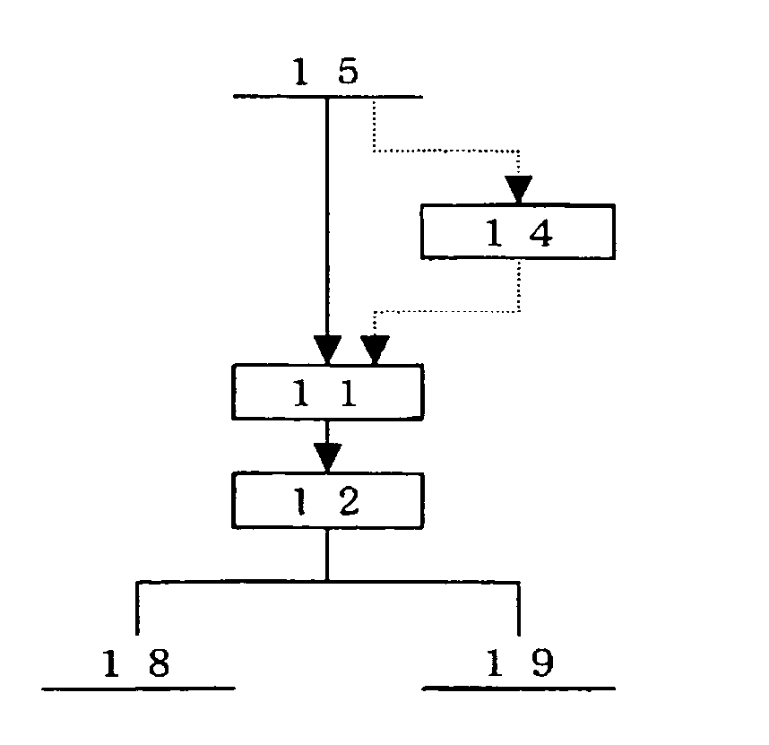 Method for concentrating precious metals contained in leaching residue discharged from copper hydrometallurgical process