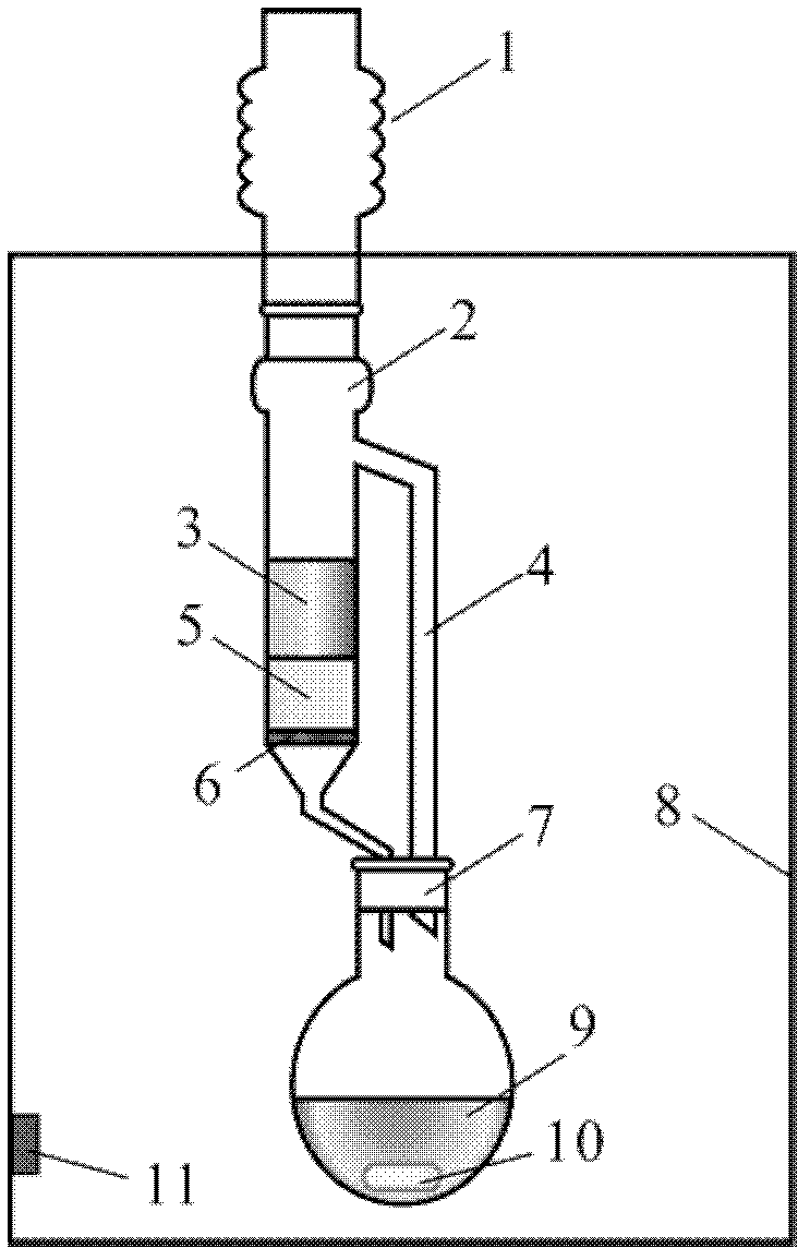 Microwave-assisted Soxhlet and solid-phase extraction coupling device, microwave-assisted Soxhlet and solid-phase extraction coupling method and application of microwave-assisted Soxhlet and solid-phase extraction coupling