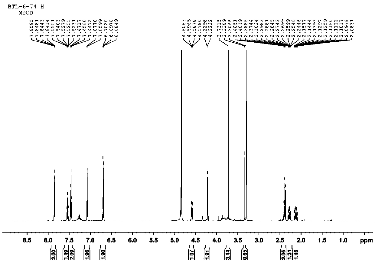 A kind of Tingcetamine D, Tingcetamine E and its preparation method and application