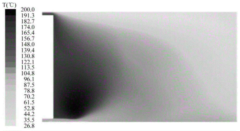 Atmospheric pressure influence considered mine goaf temperature field simulation method