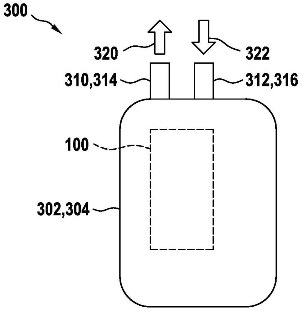 Conveying device, method and system