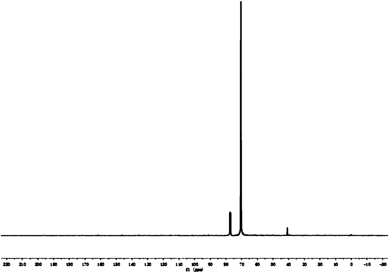 Polyamino acid, preparation method thereof and drug-loaded gel