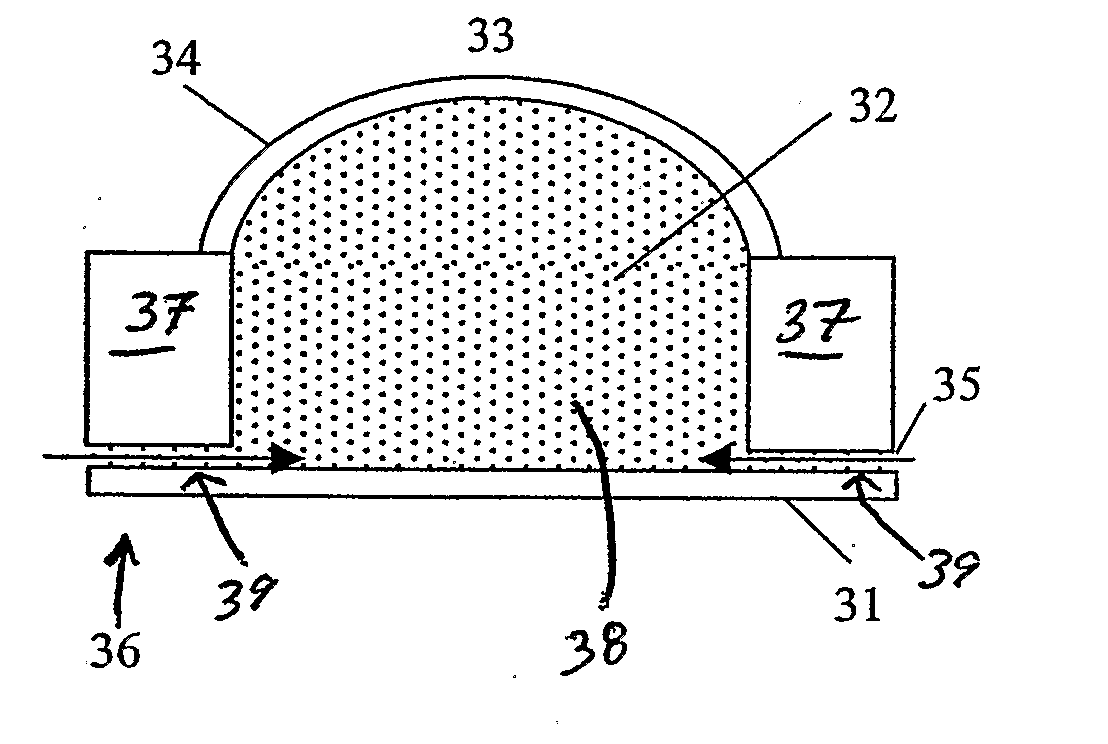 Fluidic Adaptive Lens