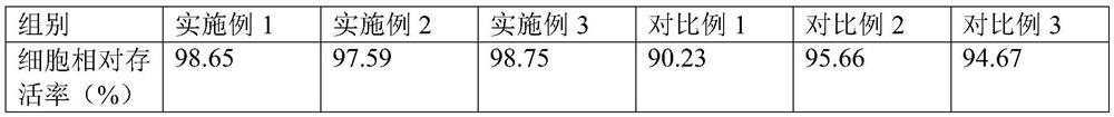 Whitening and freckle-removing essence and preparation method thereof