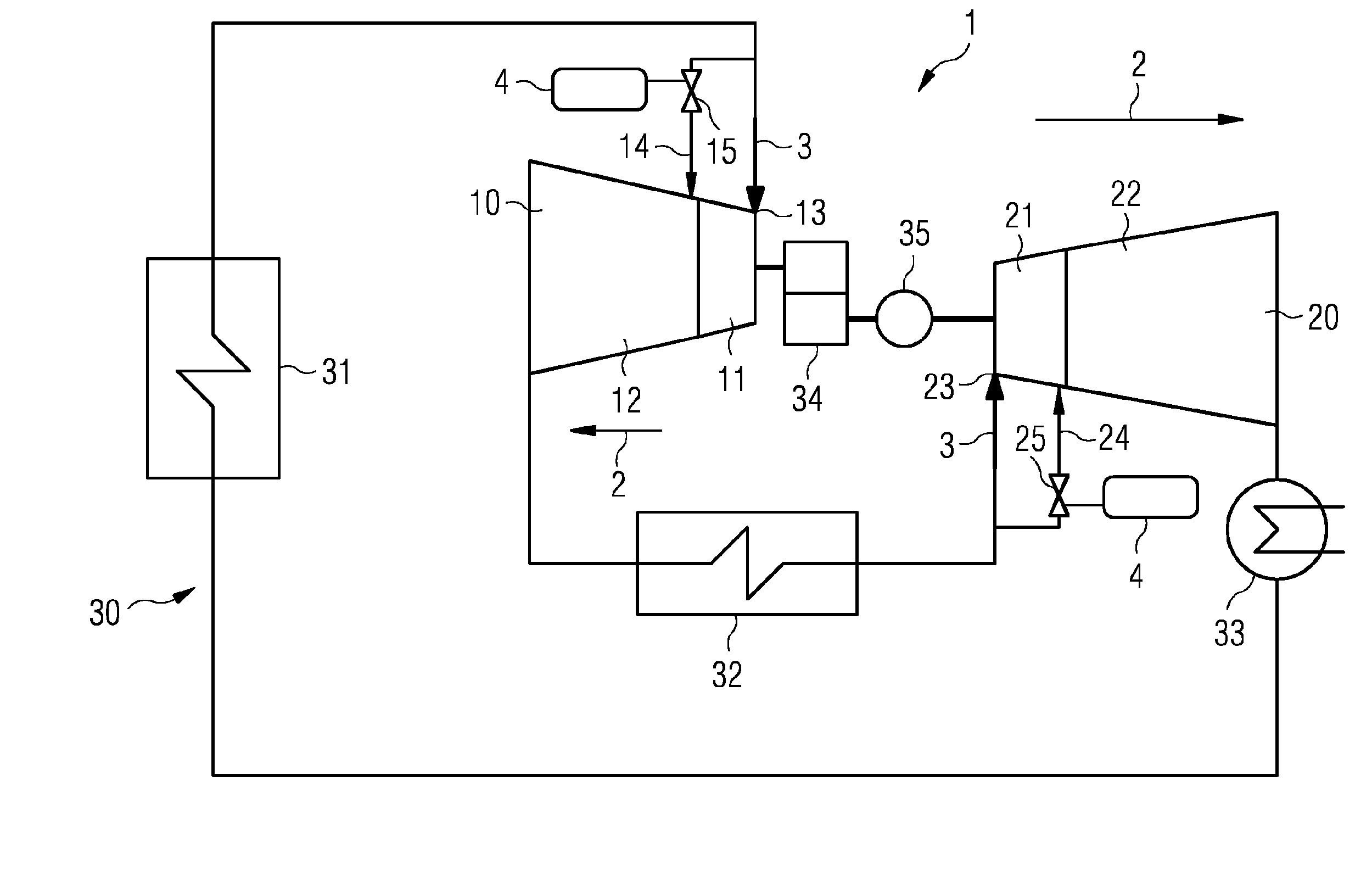 Method to operate a steam turbine, steam turbine and concentrated solar power plant