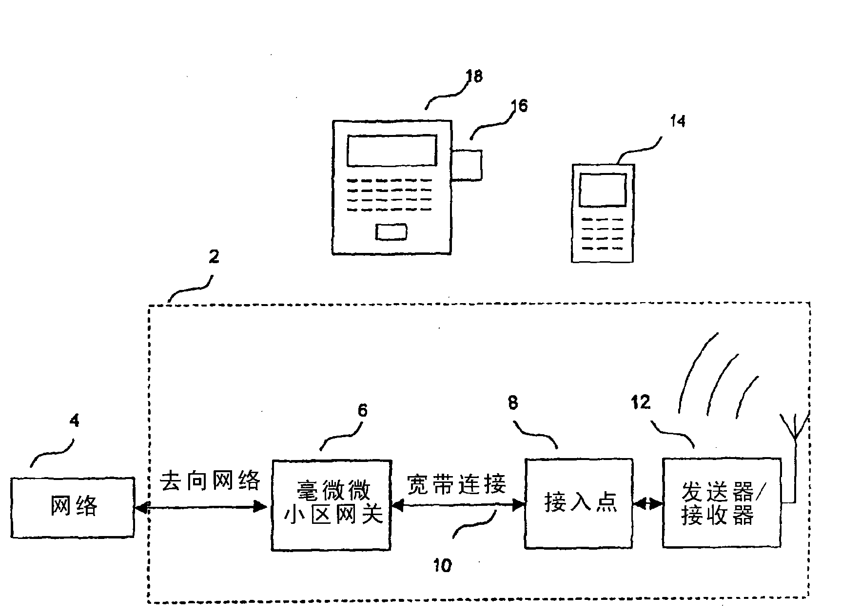 Location routing area update procedures for mobile communication systems