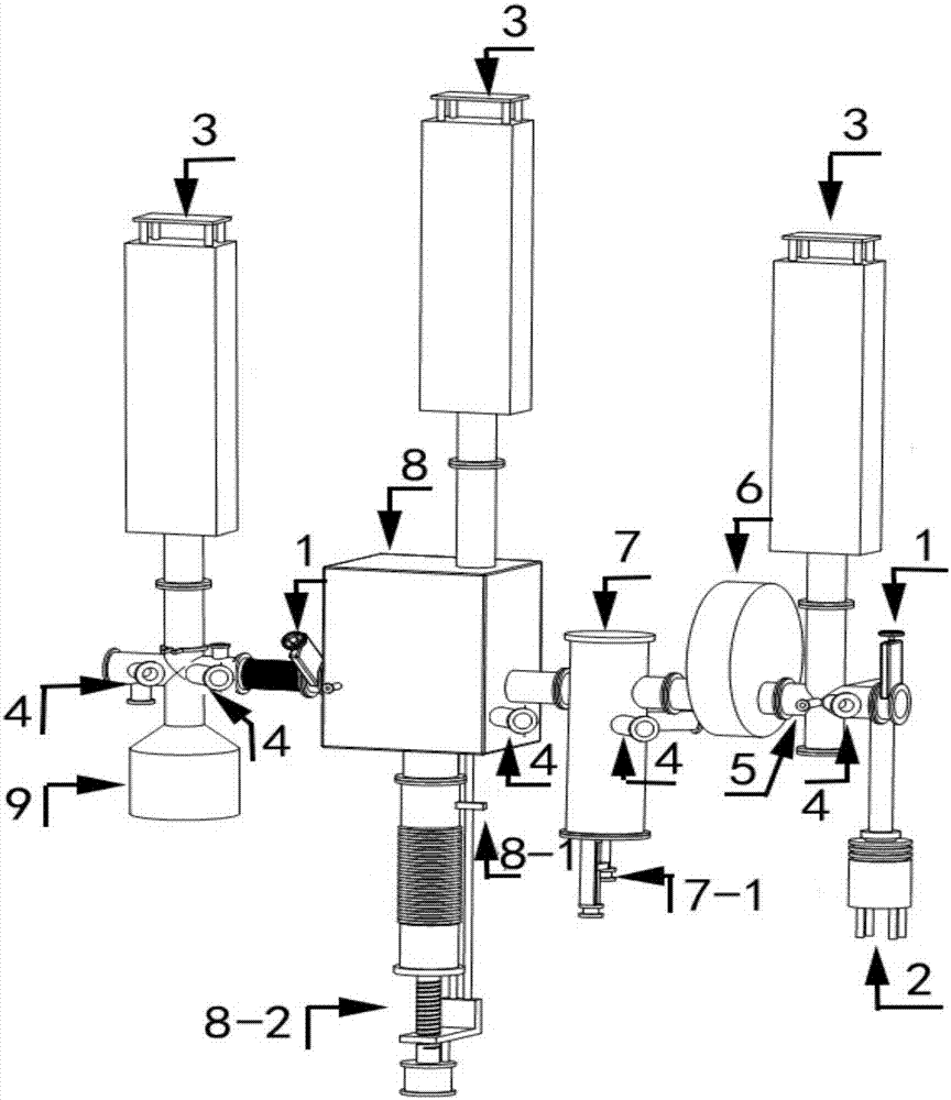 High-temperature irradiation creeping device