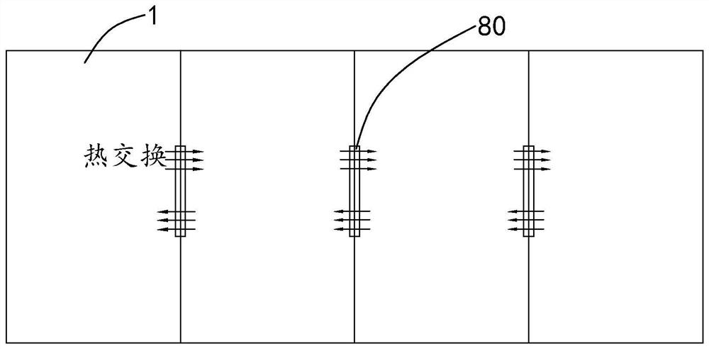 A data center computer room air conditioning control system and control method