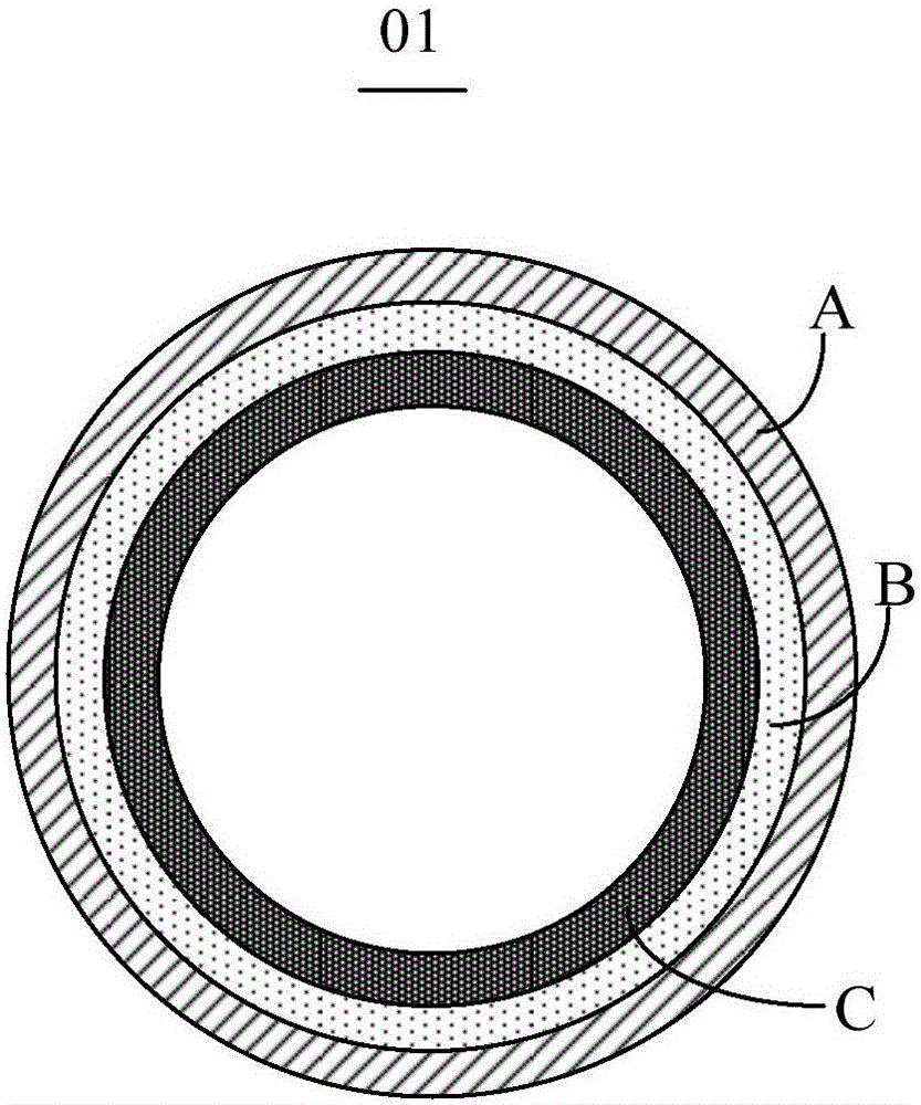 Pulse feeling device and wearable electronic equipment