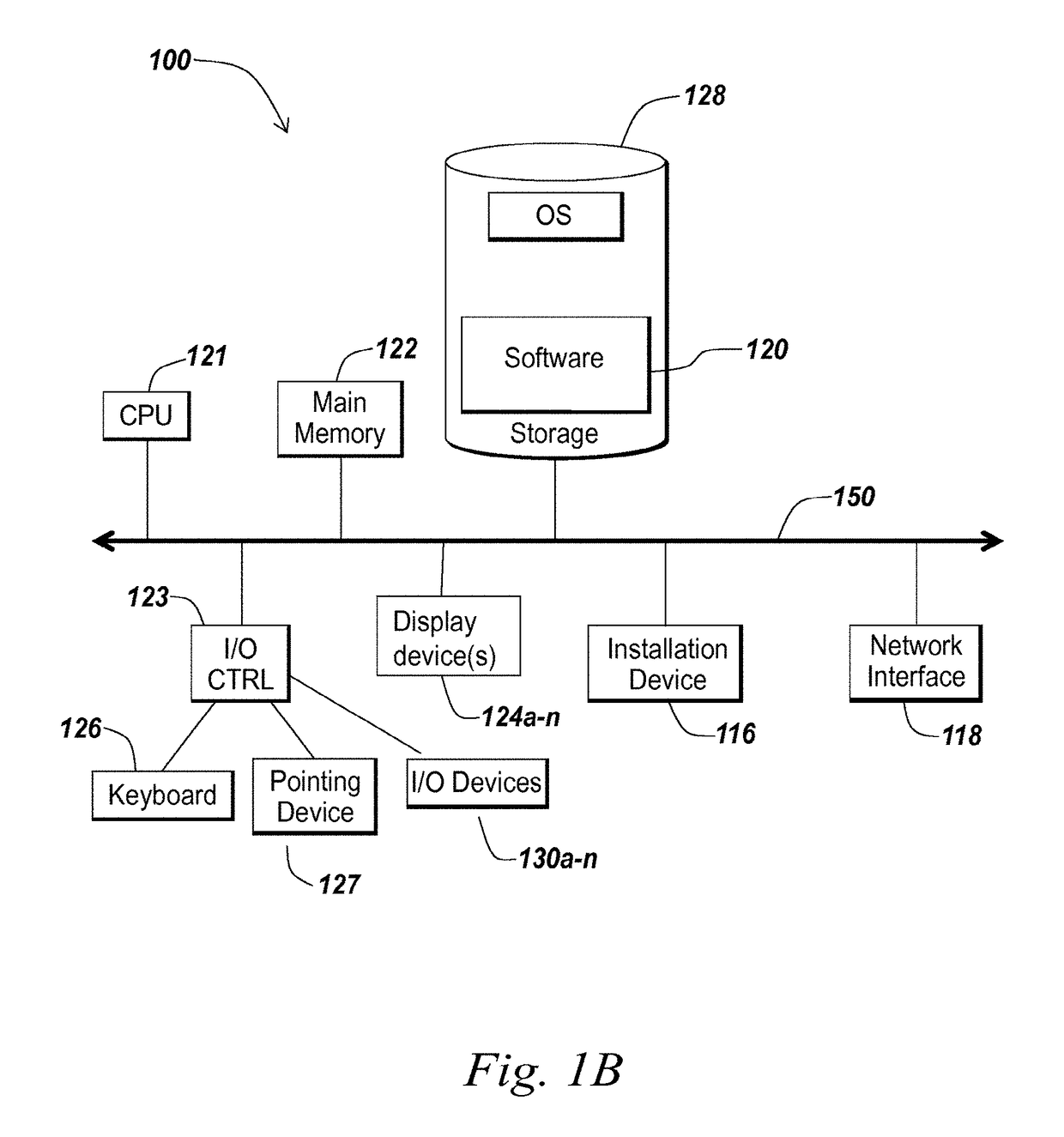 System and Methods for Disease Module Detection