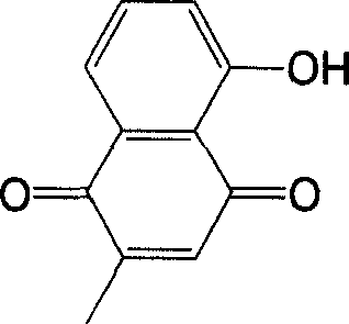 Metal complex using plumbagin as ligand, synthesizing method and usage thereof