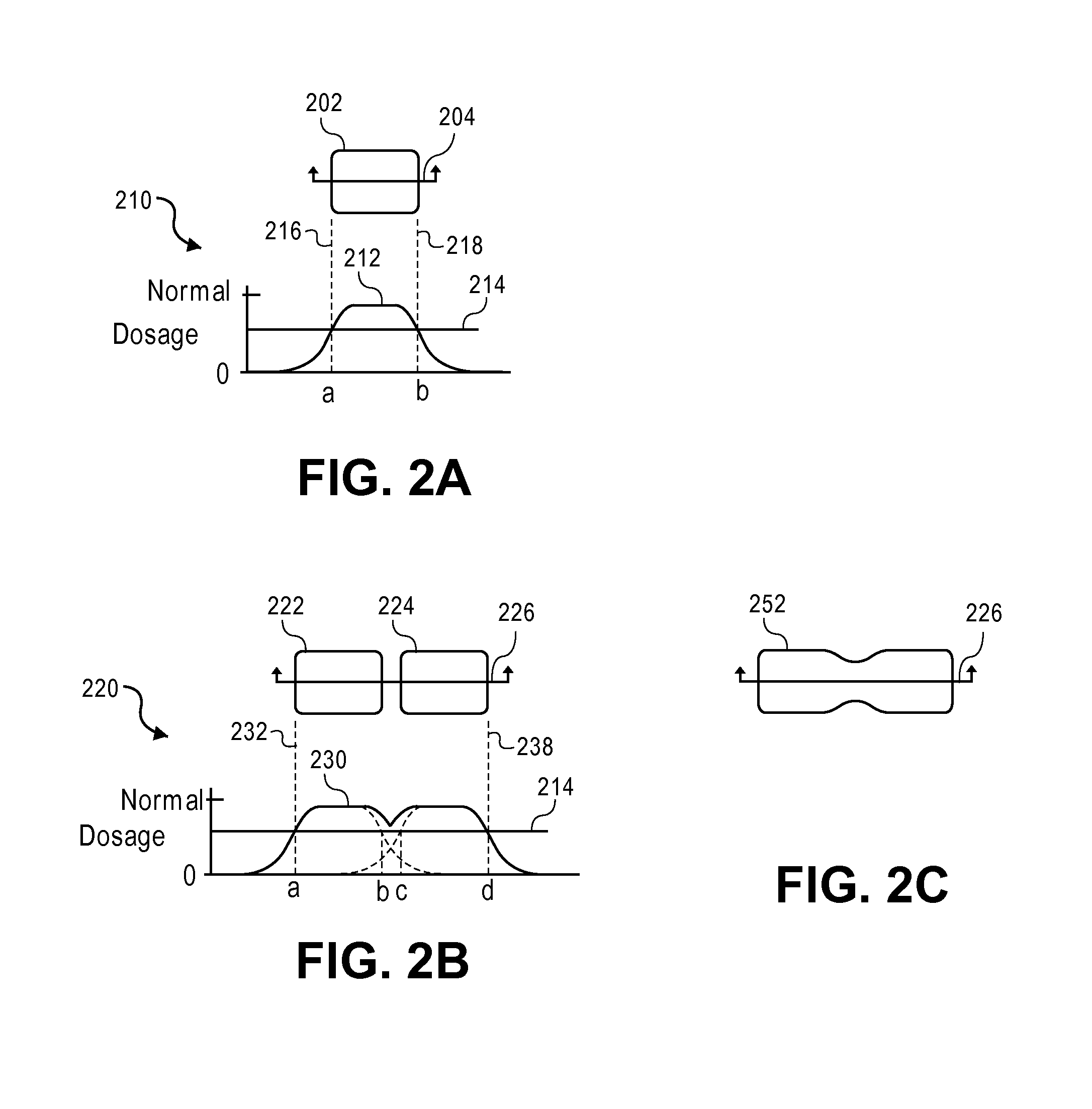 Method and system for fracturing a pattern using charged particle beam lithography with multiple exposure passes which expose different surface area