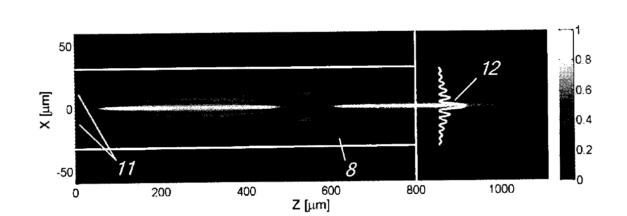 All-fiber Bessel light beam generator