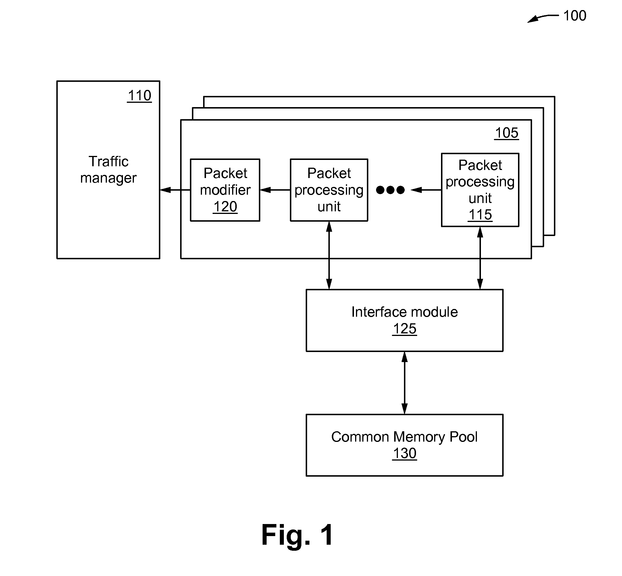 Method and apparatus for flexible and efficient analytics in a network switch