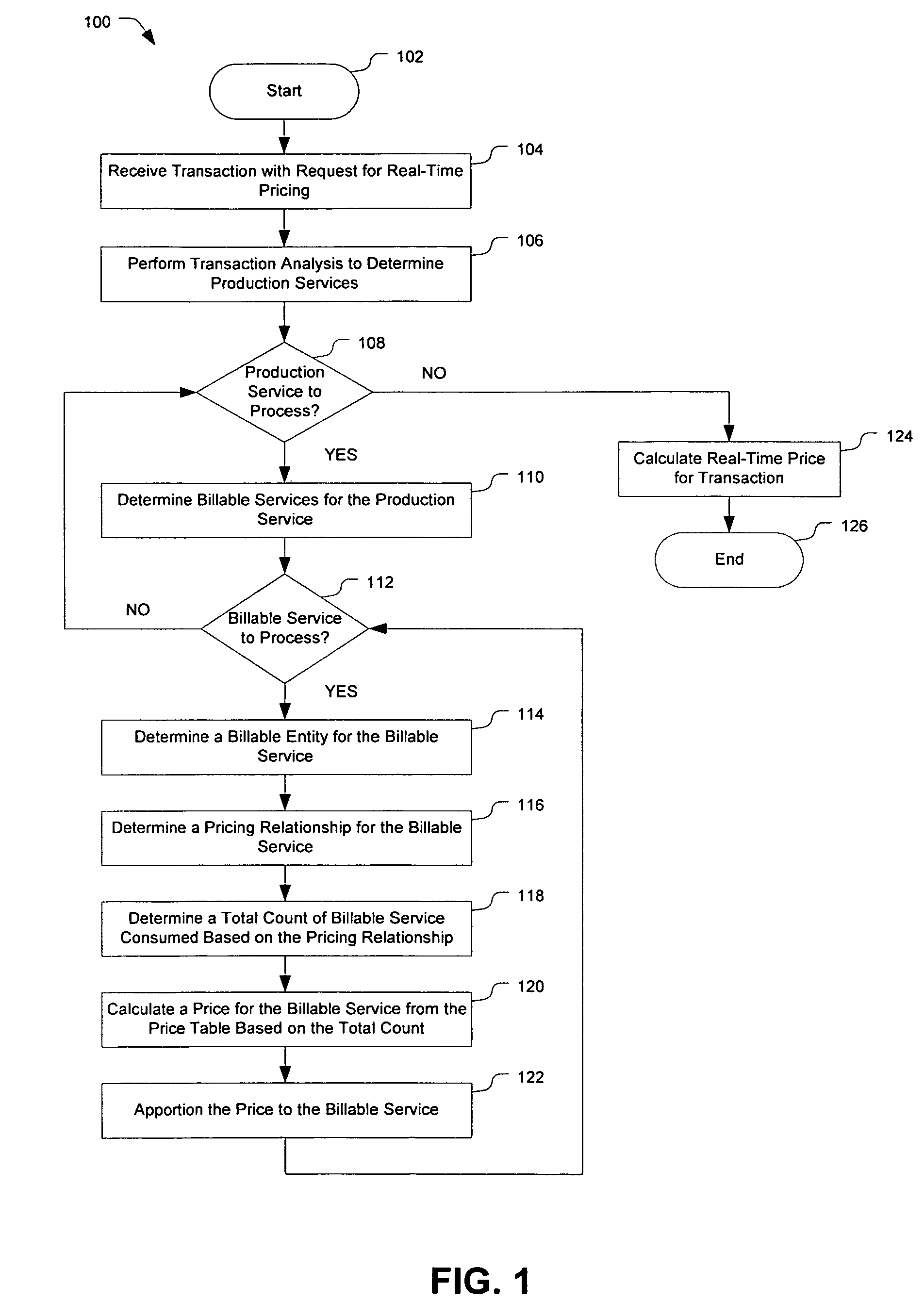 System and method for real-time pricing with volume discounting