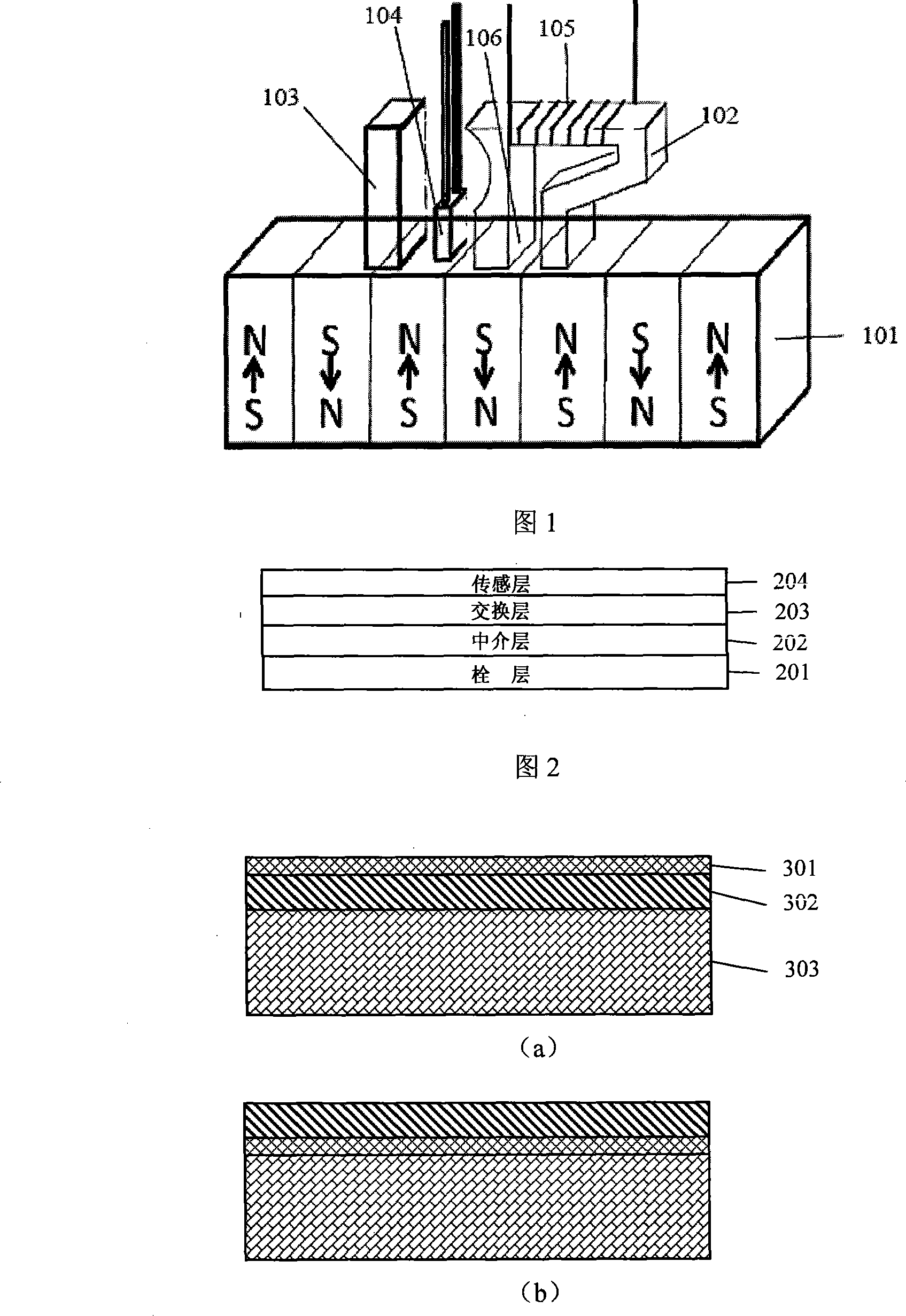 Poly iron performance composed film reading magnetic head based on magnetoelectric effect