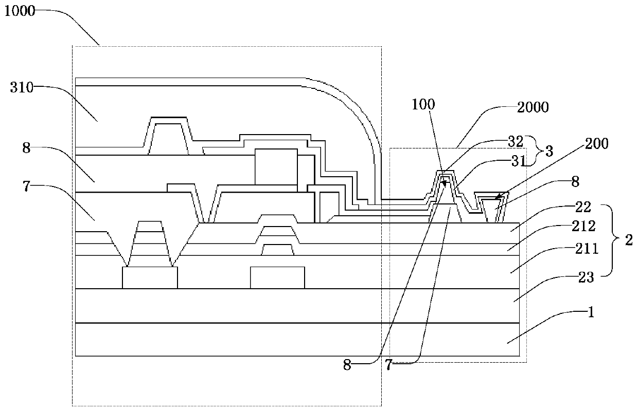 Display panel and display device