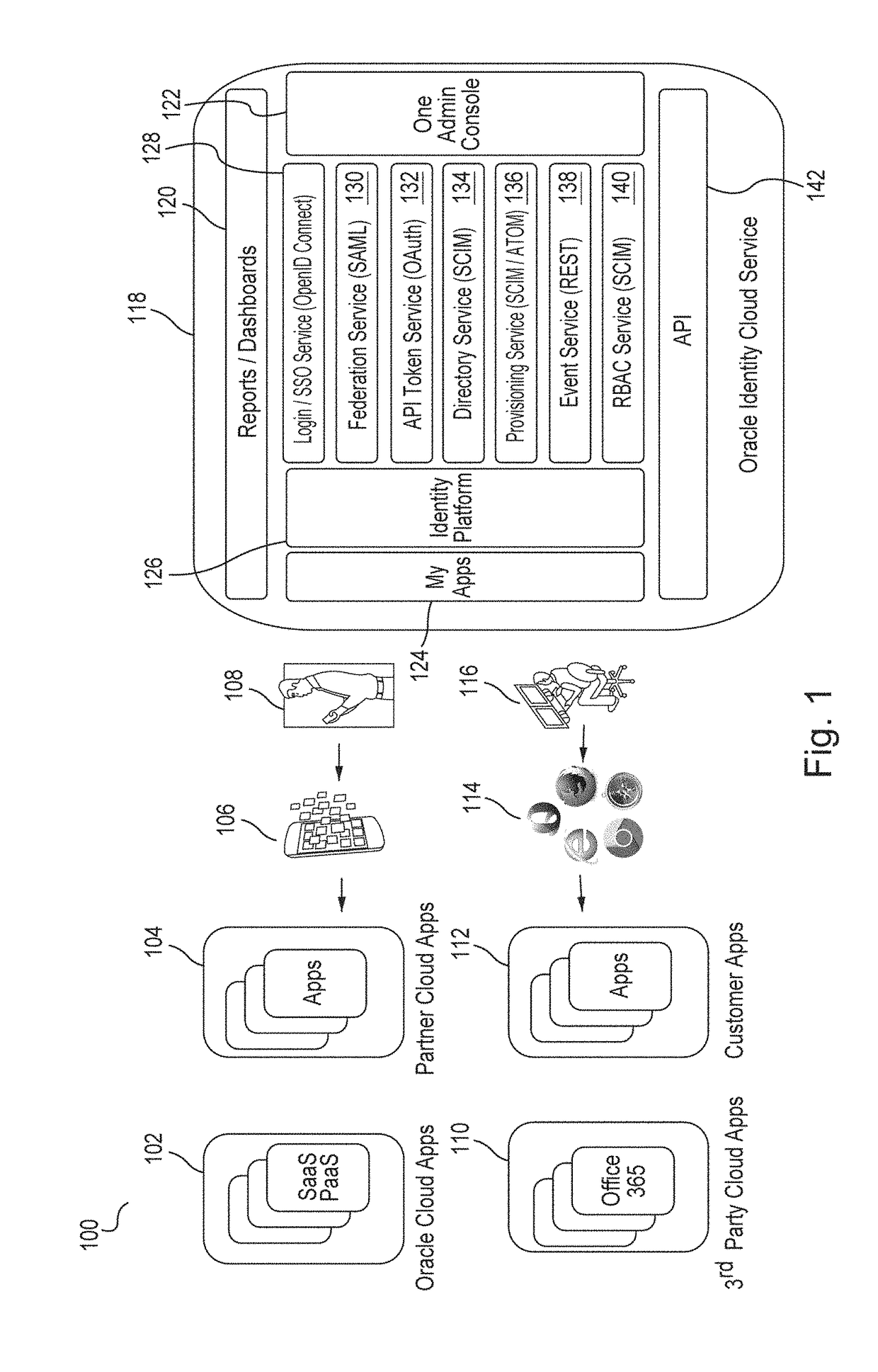 Cookie based state propagation for a multi-tenant identity cloud service