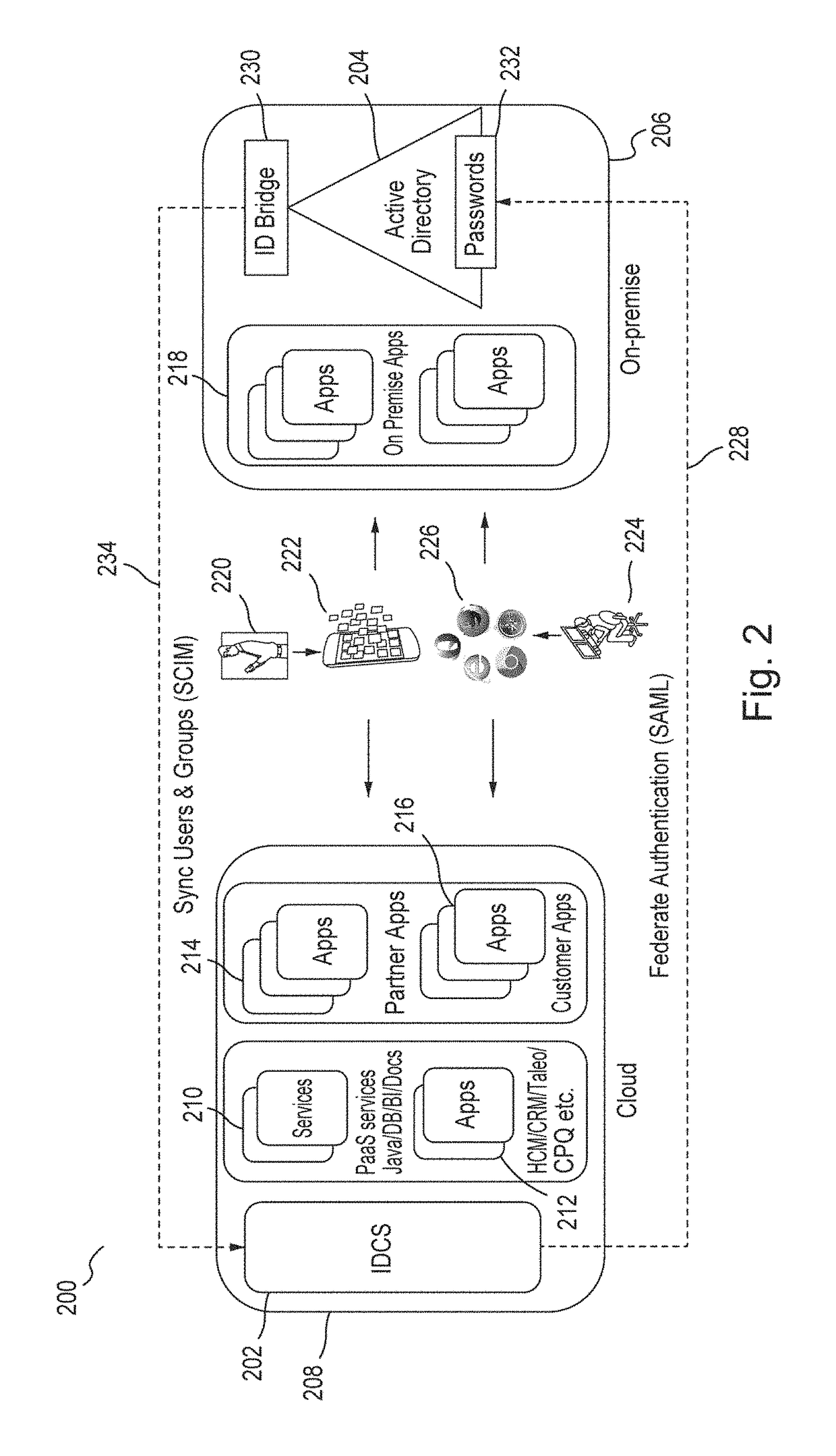 Cookie based state propagation for a multi-tenant identity cloud service