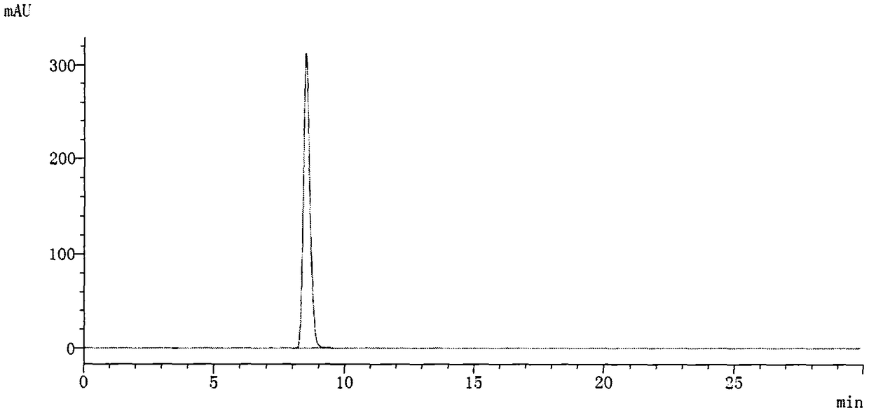 A method for efficiently extracting and separating high-purity ligustrazine from Podocarpus seeds