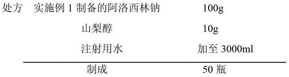 Azlocillin sodium compound, its preparation method and pharmaceutical composition thereof