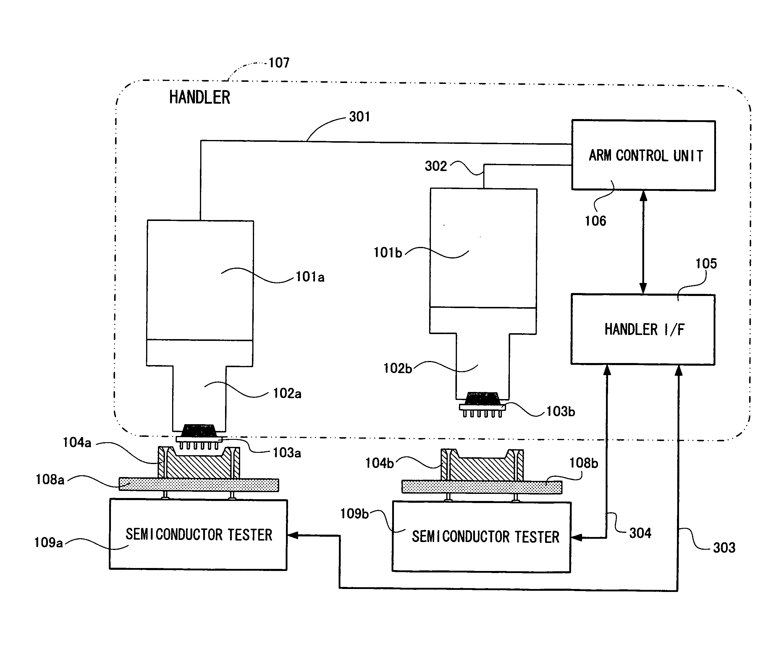 Handler and method of testing semiconductor device by means of the handler