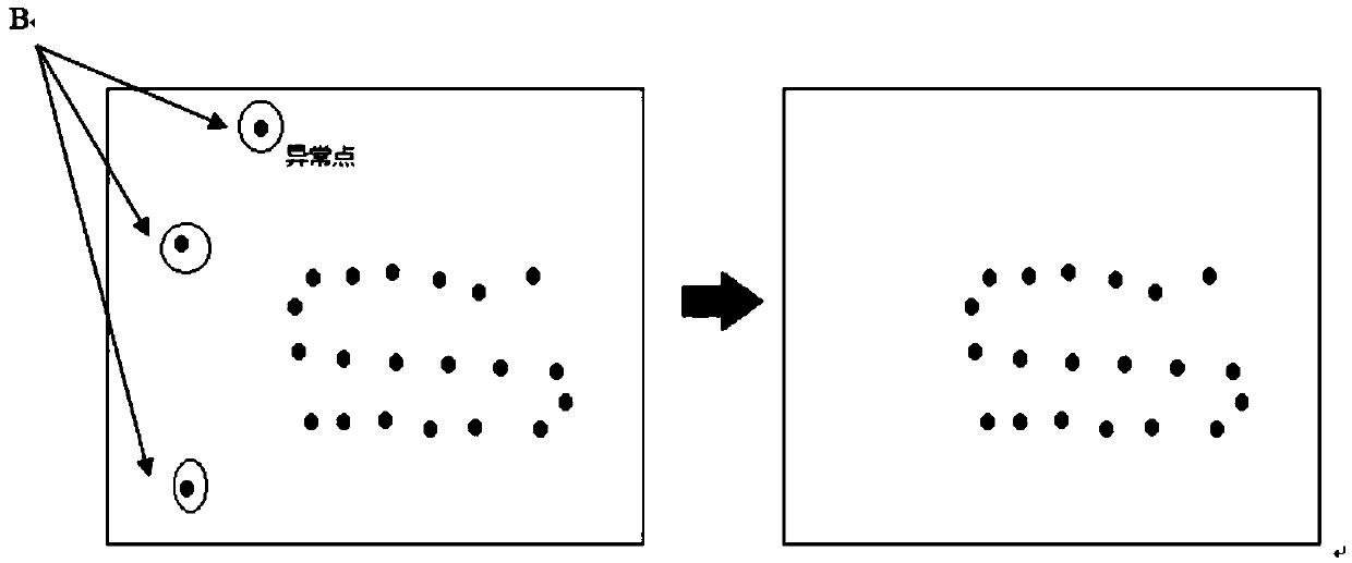 Operation area statistics method of agricultural plant protection unmanned aerial vehicle