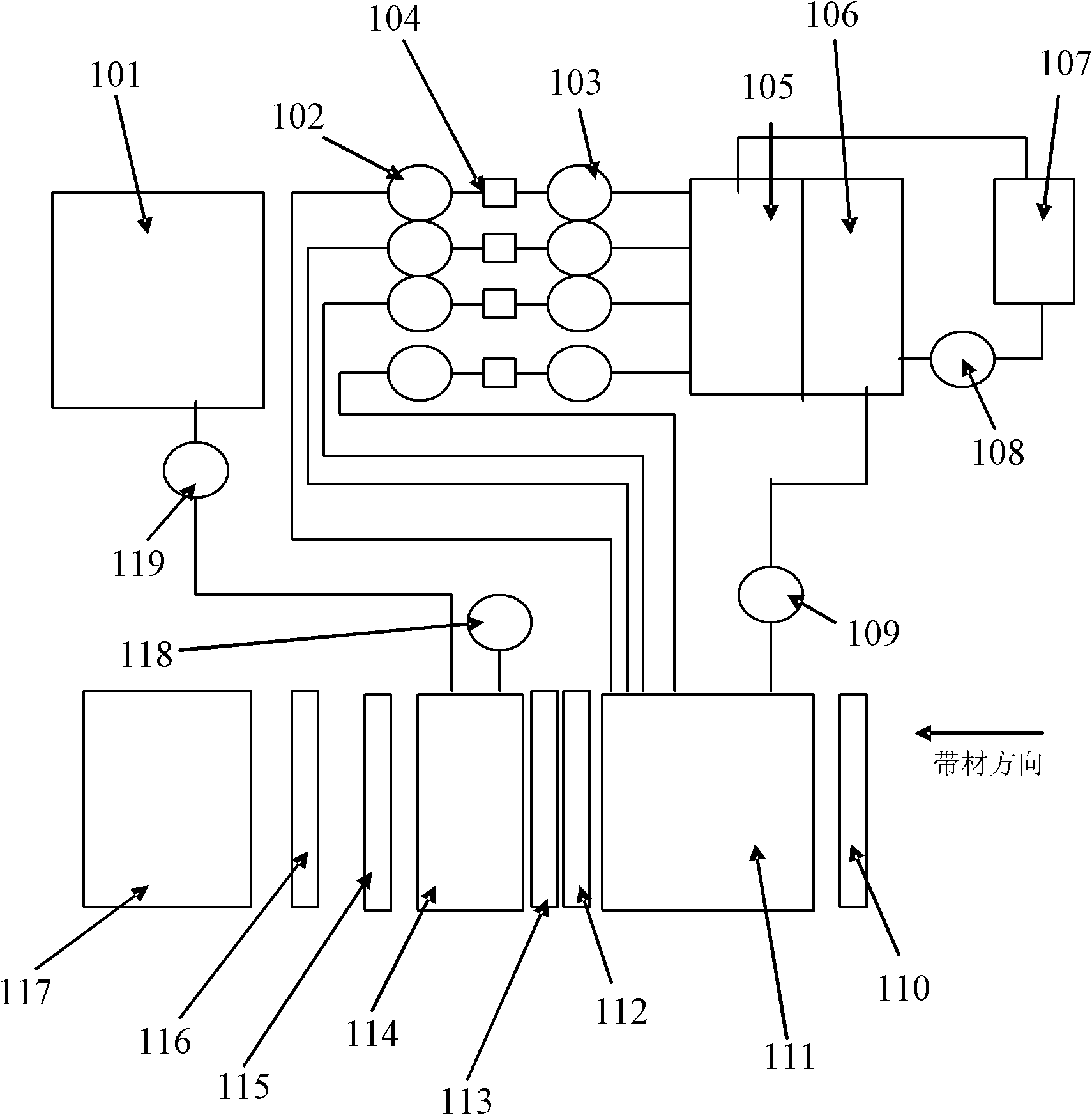 Withdrawal and straightening unit line cleaning system