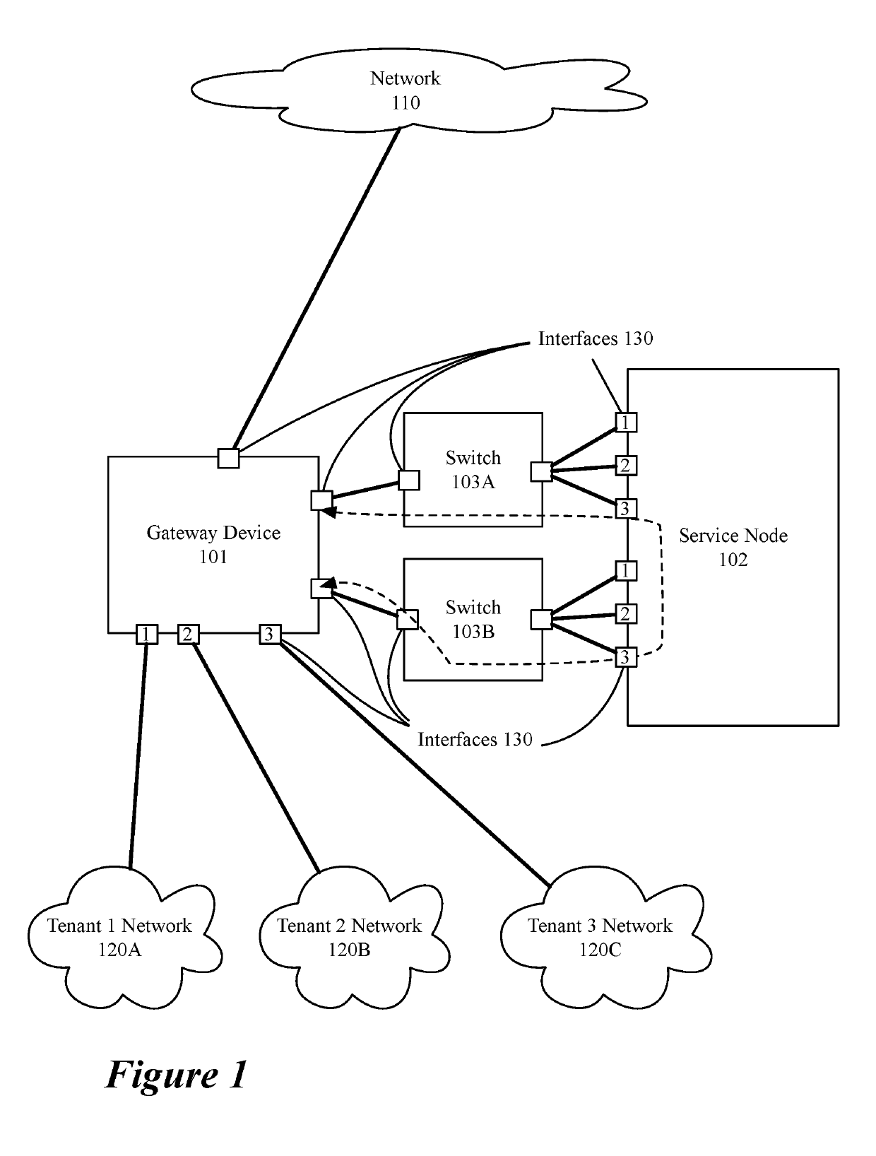 Detecting failure of layer 2 service using broadcast messages