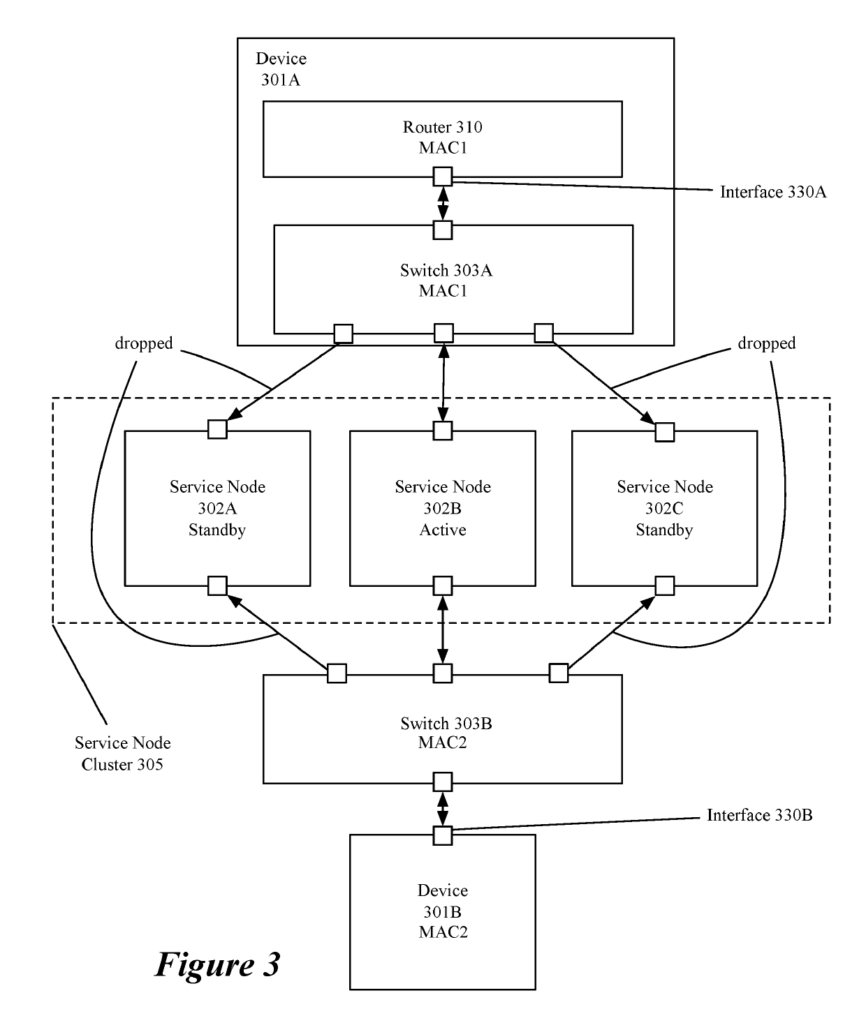 Detecting failure of layer 2 service using broadcast messages