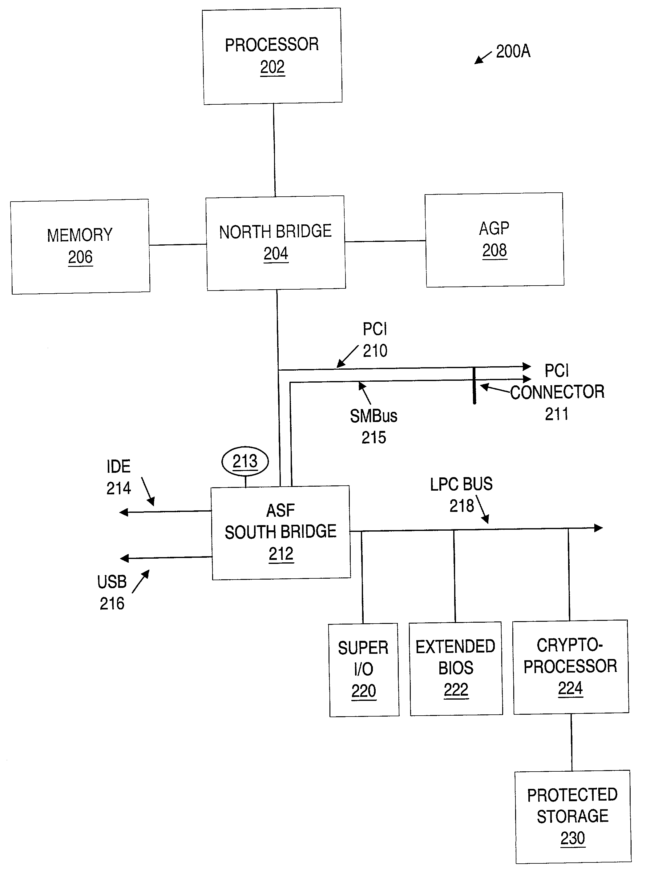 Microcomputer bridge for remote manageability