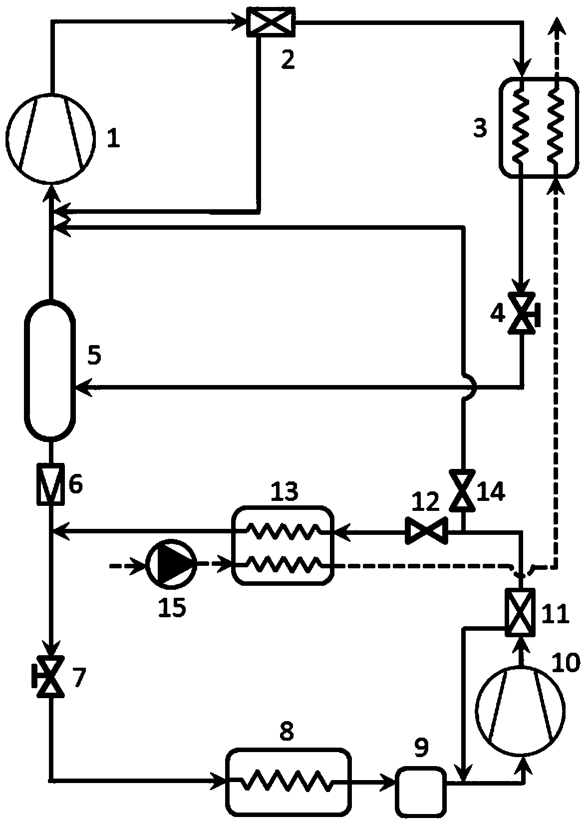 A high-efficiency large temperature rise two-stage throttling two-stage compression heat pump water heater